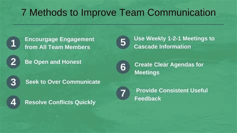 7 methods to improve team communication enhance training