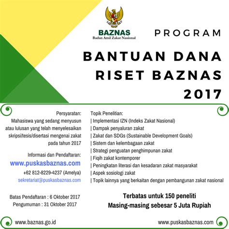 Contoh Surat Permohonan Bantuan Dana Baznas Berbagai Contoh