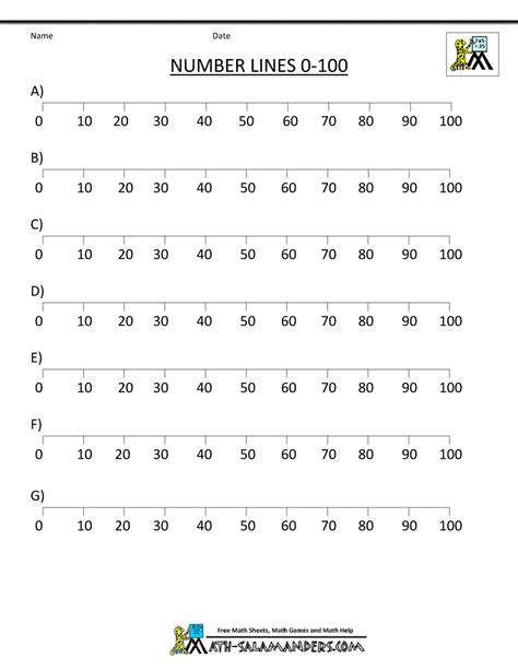 Number Line Printable 1 100