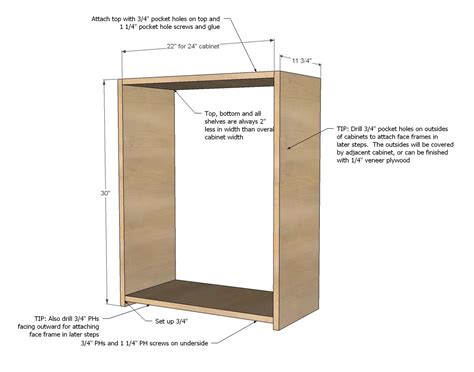 Cabinet style will be what grabs your eye when you're planning a new kitchen, but it's the quality of the construction that will. Newest 32+ Basic Wall Cabinet Plans