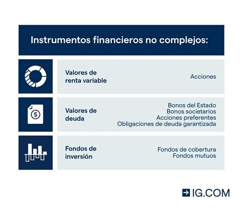 Instrumentos Financieros Concepto Tipos Y Ejemplos Ig España