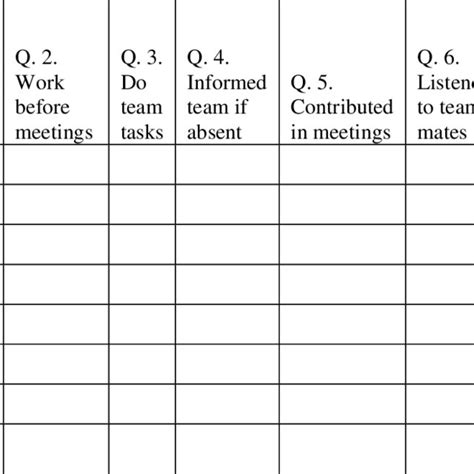 Project Journal Template For Week 2 Download Scientific Diagram