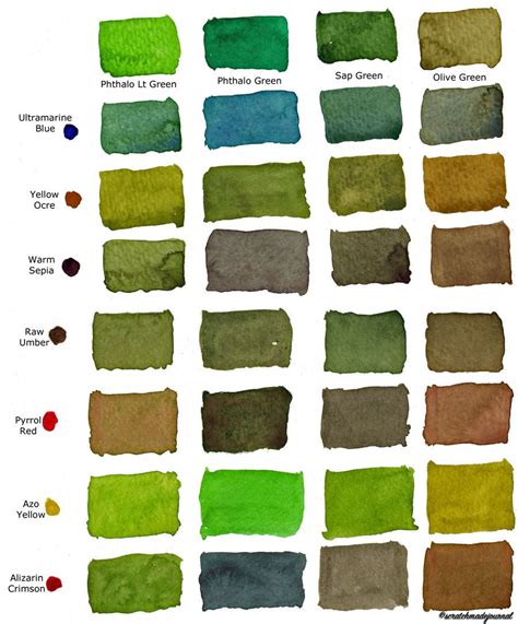 Olive Green Paint How To Mix Colorways Mixing For Green Do Not Use