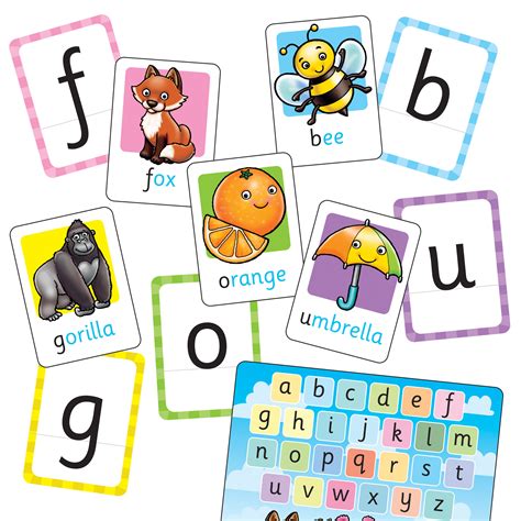 Alphabet Flashcards Hapat E Vegjel