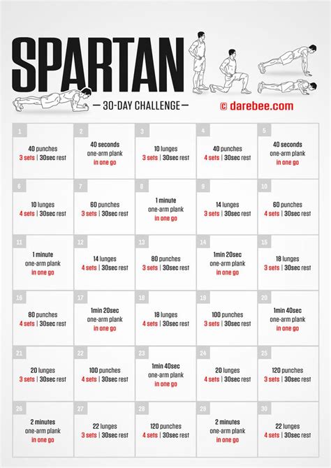 Pin By Jamal Franklin On Body Workout Plan Spartan Workout Beginner