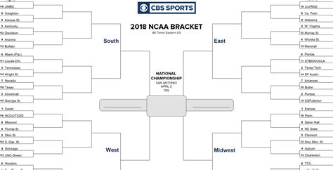 Download Unfilled March Madness Bracket Png Image With No Background
