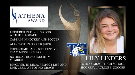 Ccx Sports Honors 2020 Athena Award Winners Youtube