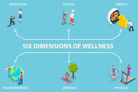 six dimensions wellness stock illustrations 7 six dimensions wellness stock illustrations