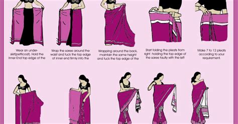 Tutorial Cara Memakai Baju Sari India Lengkap Gambarvideo
