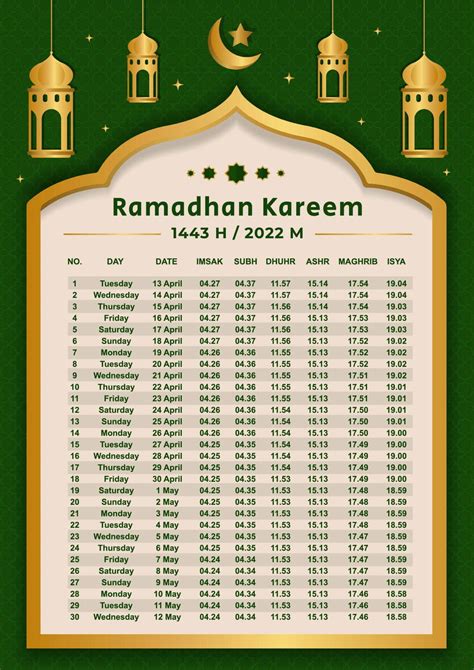 How Many Hours Is Ramadan Fasting 2024 Neile Winonah