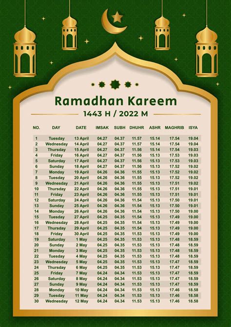 Ramadan Eating Times 2024 Joye Nellie