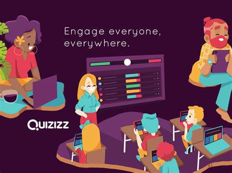 Quizizz Bags 125 Mn In Series A To Bolster School Centric Product