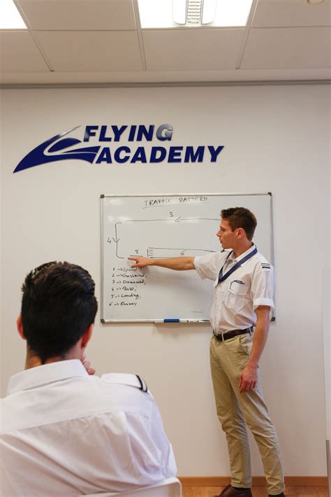 Easa 0 To Atpl Flying Academy Vienna Professional Pilot Training