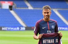 Crazy Clauses Included In Neymar's PSG Contract Have Been ...