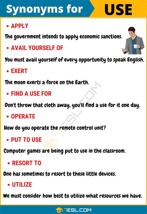 Use Synonym List Of 10 Synonyms For Use With Useful Examples 7 E S L
