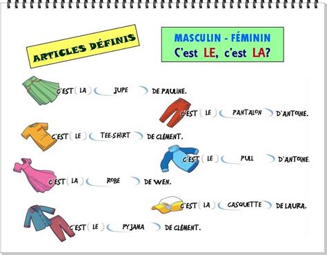 Articles Définis Pauline Comprehension Practice French Grammar