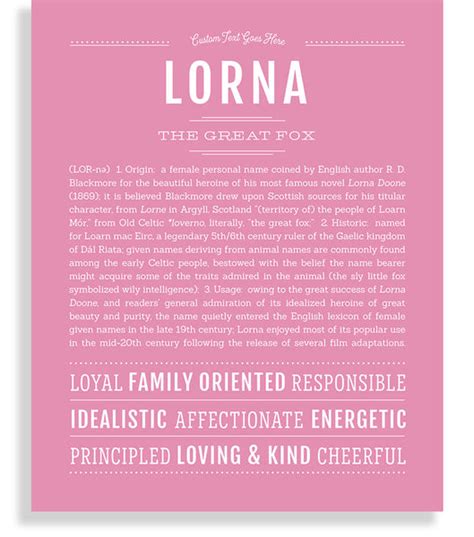 Lorna Name Art Print