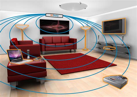 Wireless Electricity Vskills Blog