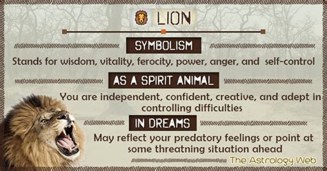 Lion Meaning And Symbolism The Astrology Web