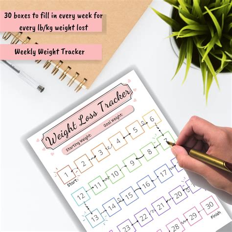 Weight Loss Tracker Printable Lb Kg Weight Loss Chart Etsy