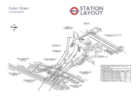 London Underground Cutaways Ancient And Modern