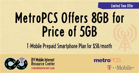 Metropcs Offering 8gb Lte Data For 50 For Limited Time Mobile Internet Resource Center