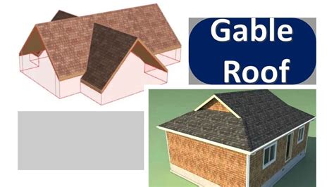 Gable Roofs And Types Of Gable Of Roofs