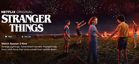 Stranger Things Season 4 On Netflix Actor Reveals Exclusive Details