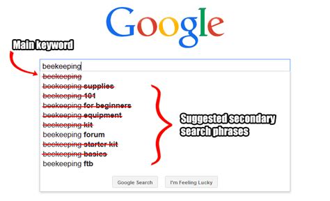 Google autocomplete is a feature used in google search. Keyword Research - Post Modern Marketing