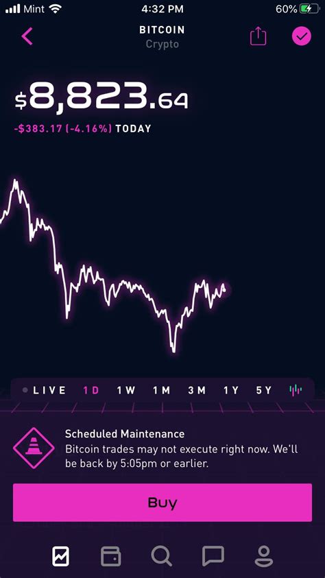 Robin hood test und erfahrungen zur sicherheit kryptopedia. Don't use robinhood because ... : Bitcoin