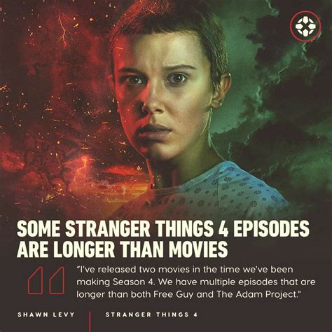 Ign Stranger Things 4 ในปี 2022