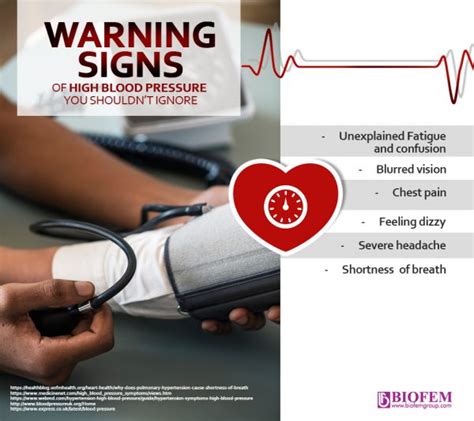 Warning Signs Of High Blood Pressure You Shouldnt Ignore Welcome To