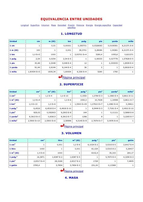 Tabla De Medidas De Longitud Penza