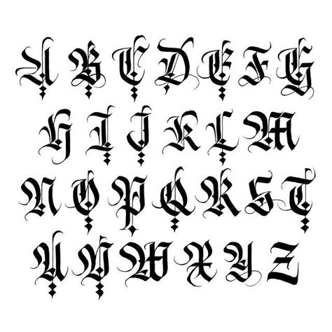 Made This Gothic Script Alphabet For Thecuriousartisan It Will Be