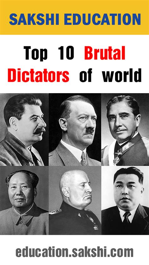 Top 10 Brutal Dictators Of World