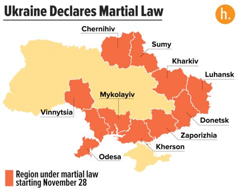 Ukraine Declares Martial Law In Regions Bordering Russia And