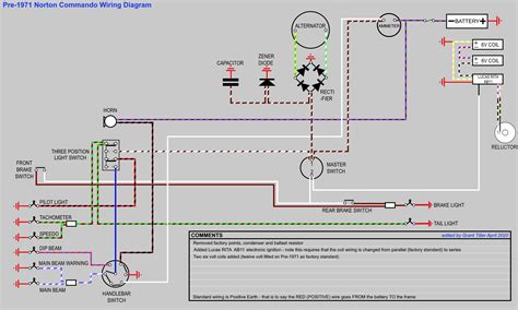 Wiring Diagram For Lucas Ignition Switch Wiring Diagram