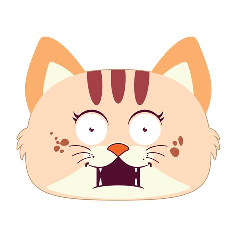 Cat Surprised Face Cartoon Cute 14319879 Png