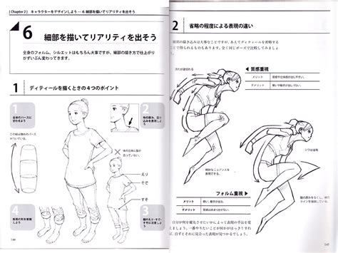 How To Draw Manga Vol 2 Character Designs Reference Book Anime Books