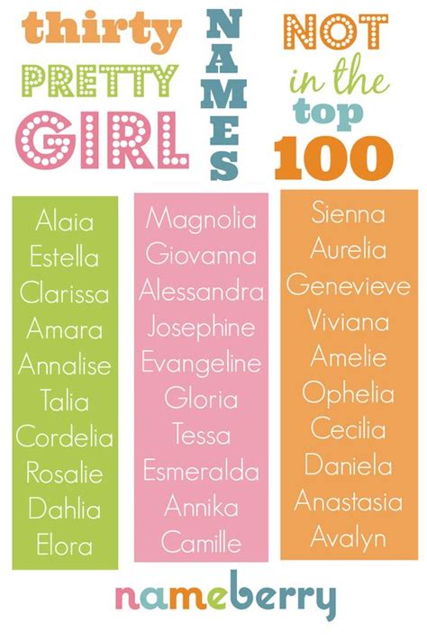 Looking for pretty girl names? Prefer longer, romantic names for girls? This list is a great ...
