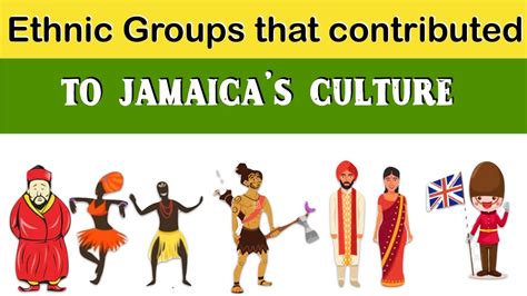 Ethnic Groups