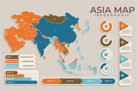 Dinamika Penduduk Benua Asia Manfaat Dan Tips Sexiz Pix