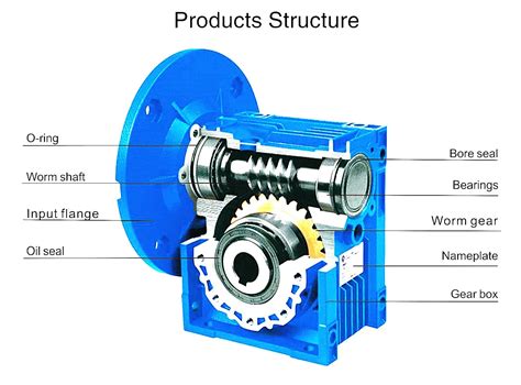 Rv Worm Gear Speed Reducer For Building Equipment Electric Motor