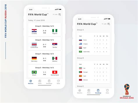 Fifa World Cup Live Score App Artofit