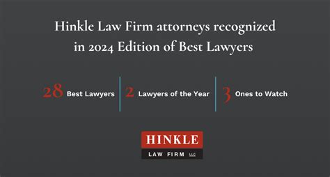 Best Lawyers Recognizes 31 Hinkle Law Firm Attorneys In 2024 Edition Hinkle Law Firm Llc