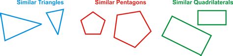 Similar Polygons Ck 12 Foundation
