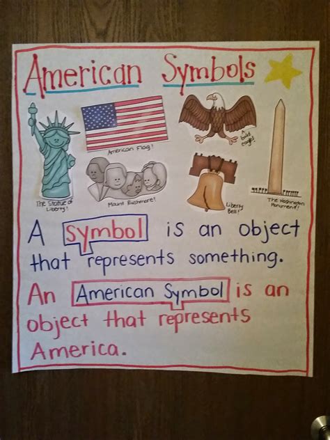 Social studies is a popular subject of study, which includes aspects of history, political science, and geography. Second Grade Nest: American Symbols