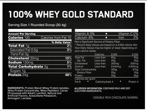 Proteína Gold Standard Whey De Optimum Nutrition ⭐ Opinión