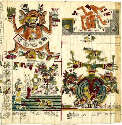 Codex Tracings Of Codex Borgia Also Known As Codex Borgianus And