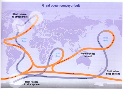 Images For 1 10 Ocean Structure And Circulation